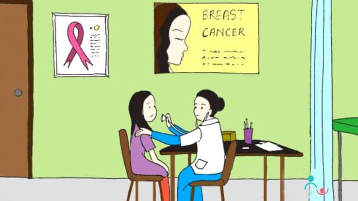 Coping with Breast Cancer ? - Must Know Tips to Recover